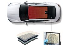 El Grupo Hyundai tiene el firme propósito de liderar las tecnologías relacionadas con la movilidad. ¿Cuáles son?