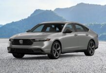 Los 5 mejores modelos de Honda