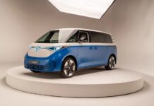 Volkswagen ID. Buzz del 2025: Novedades, Diseño y Tecnología